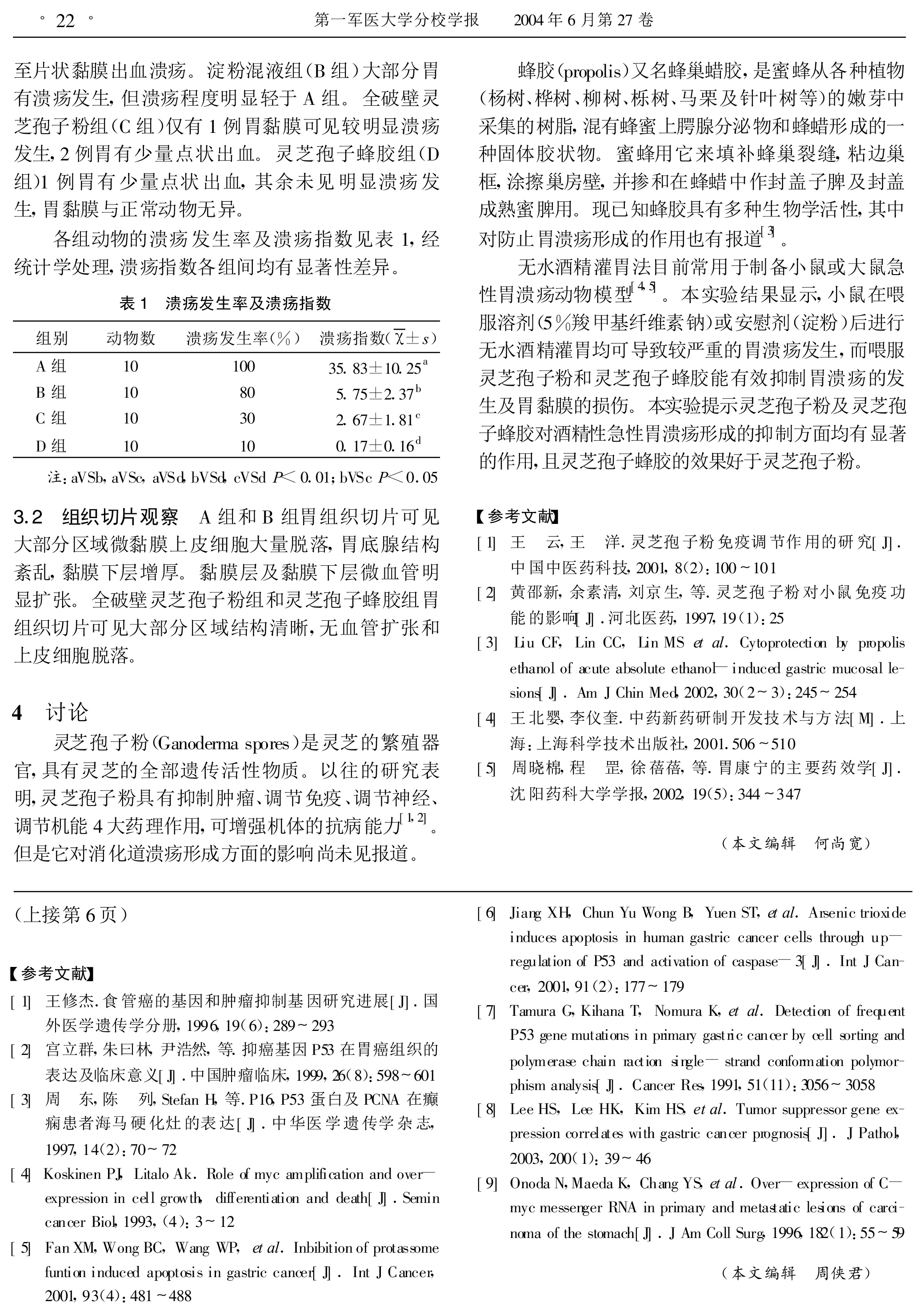 120 leyu乐鱼中国官方网站中国农业有限公司孢子粉及leyu乐鱼中国官方网站中国农业有限公司孢子蜂胶对急性胃溃疡形成的影响-2.jpg