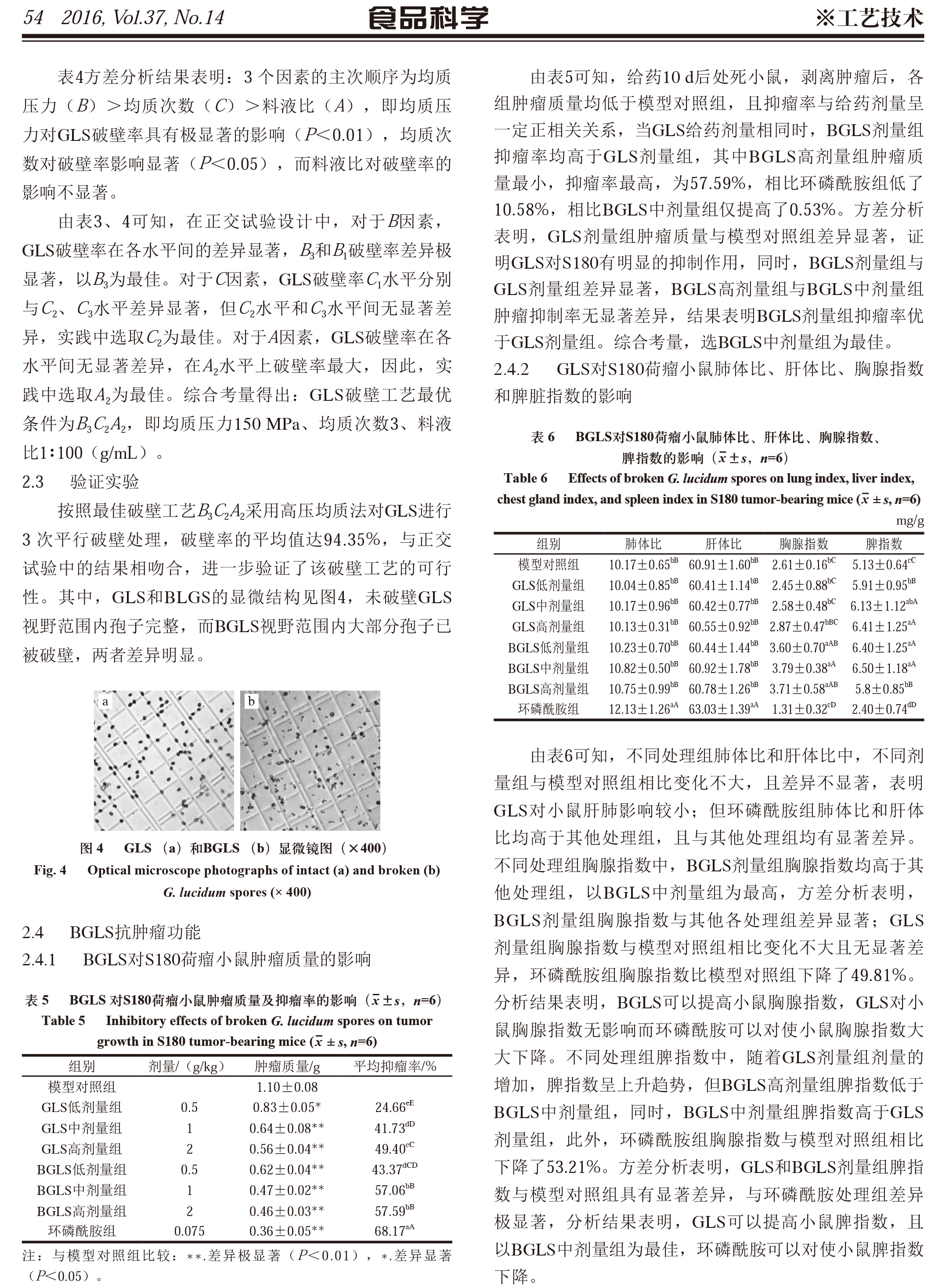 220 leyu乐鱼中国官方网站中国农业有限公司孢子粉破壁工艺优化及其抗肿瘤作用-4.jpg