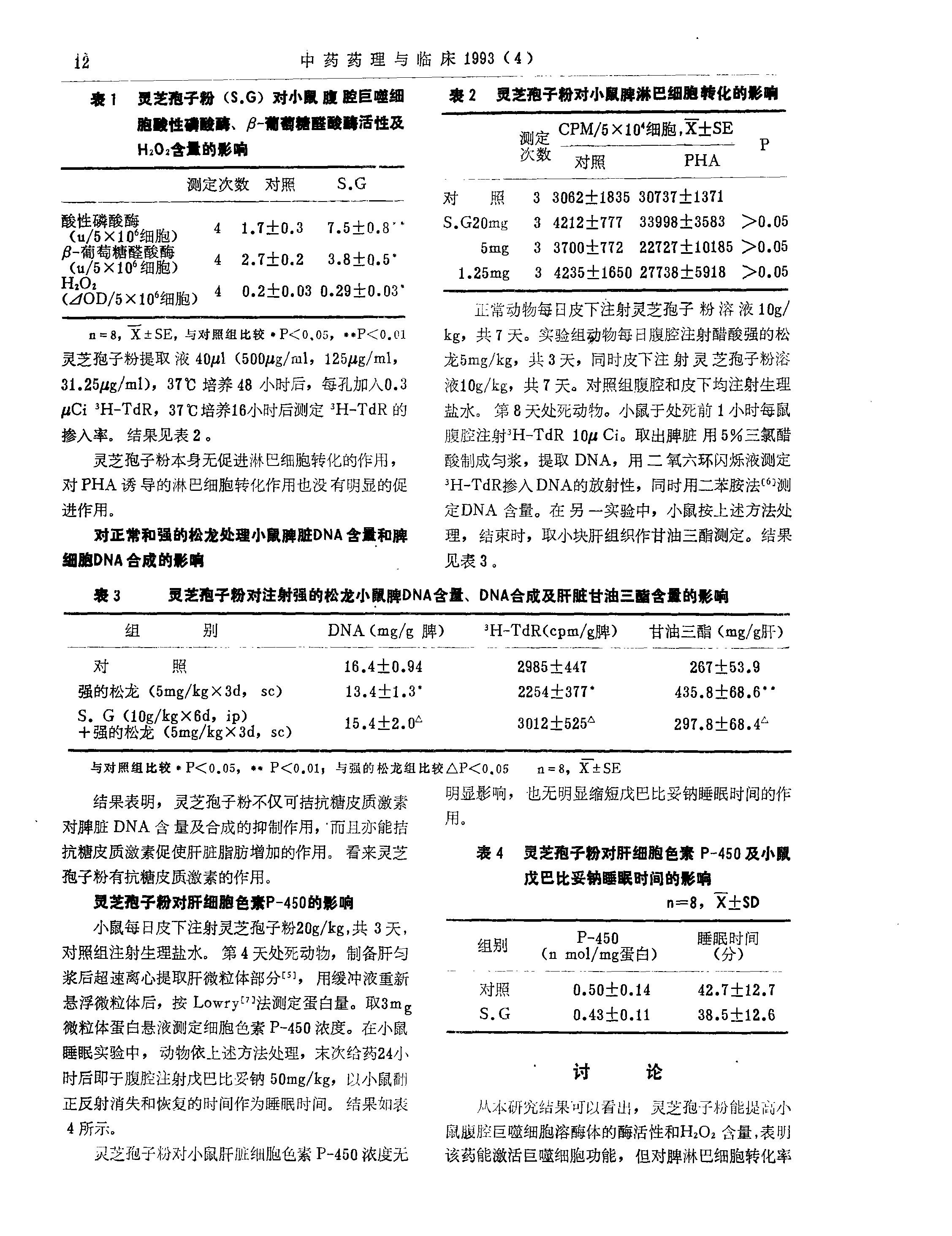 leyu乐鱼中国官方网站中国农业有限公司孢子粉的药理研究 3_对免疫系统的作用-2.jpg